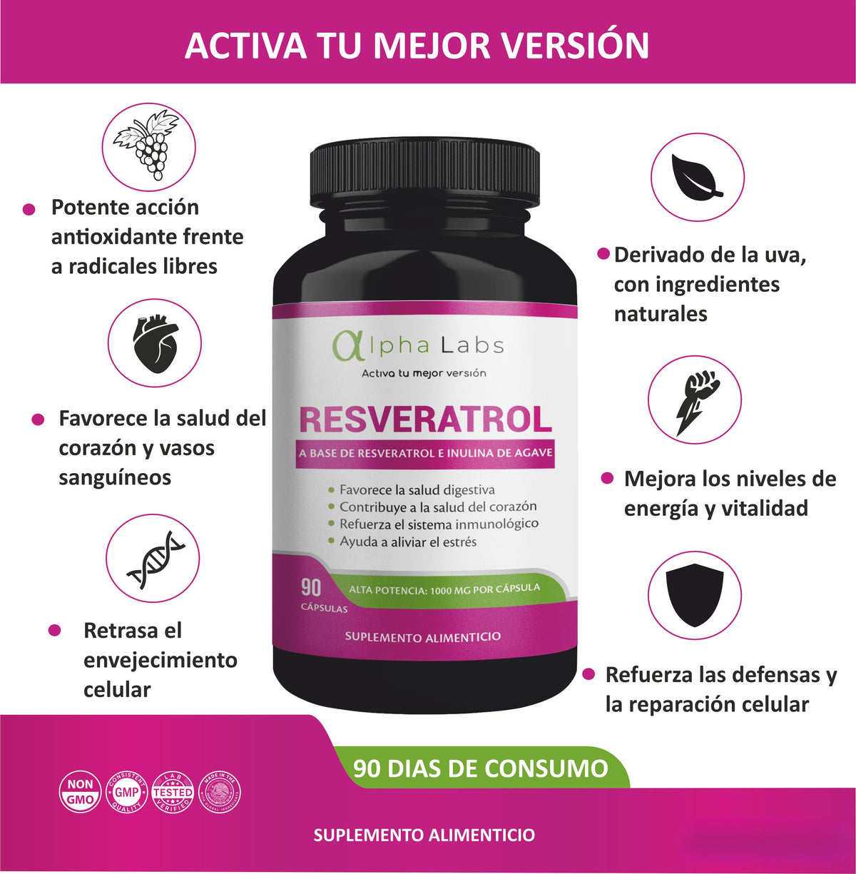 Resveratrol Alpha Labs 1000 mg por Cápsula | 90 Cápsulas