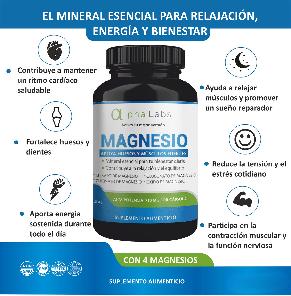 Magnesio Alpha Labs 710 mg por Cápsula | 60 Cápsulas | Mezcla de 4 Fuentes