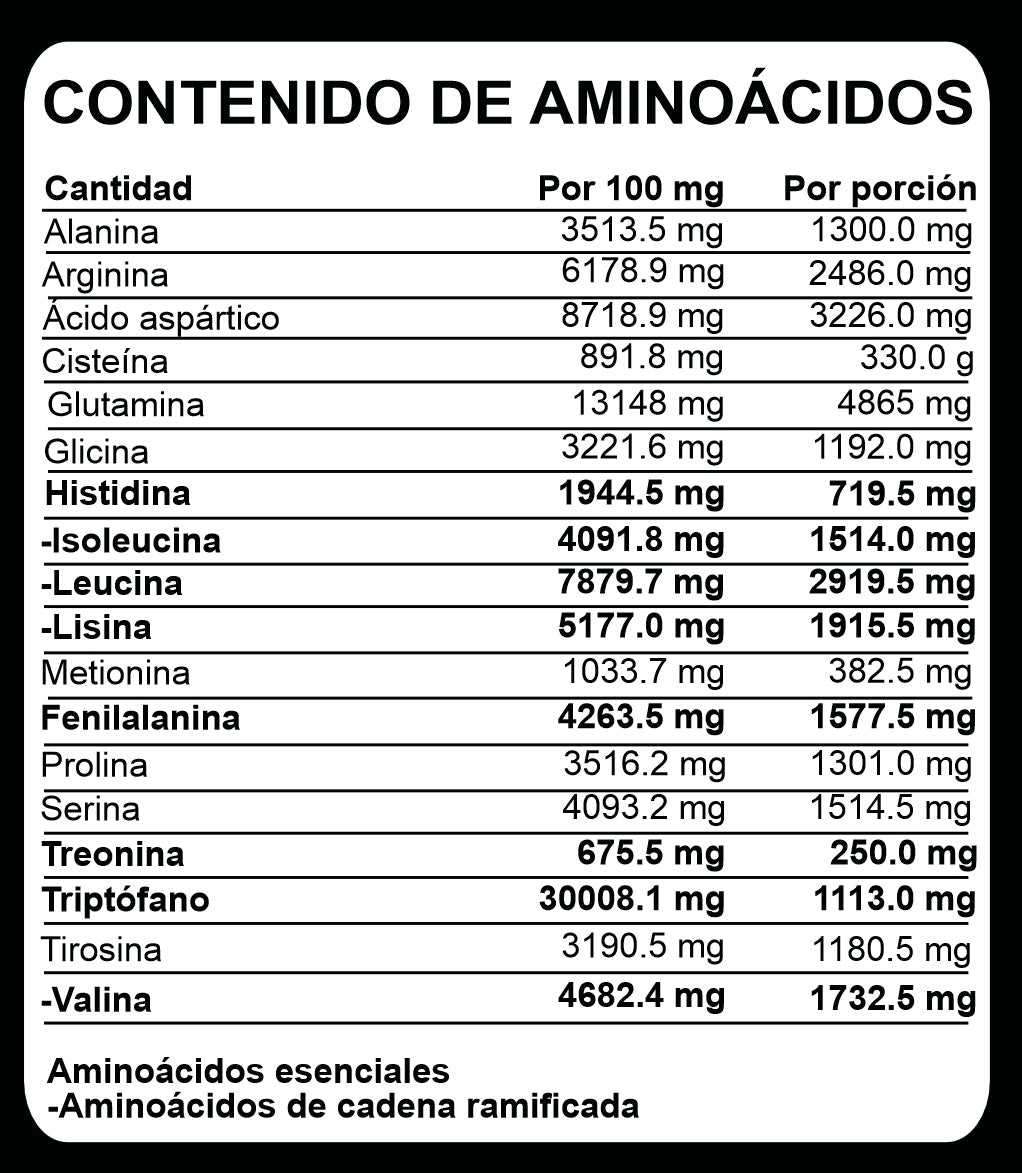 Proteína Vegetal Alpha Labs Chocolate | 30 g Proteína + 5 g Creatina | 1 kg