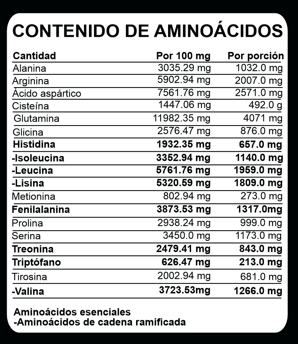 Proteína Mujer Alpha Labs Moka Café | 24 g Proteína | Inositol + AH | 1 kg